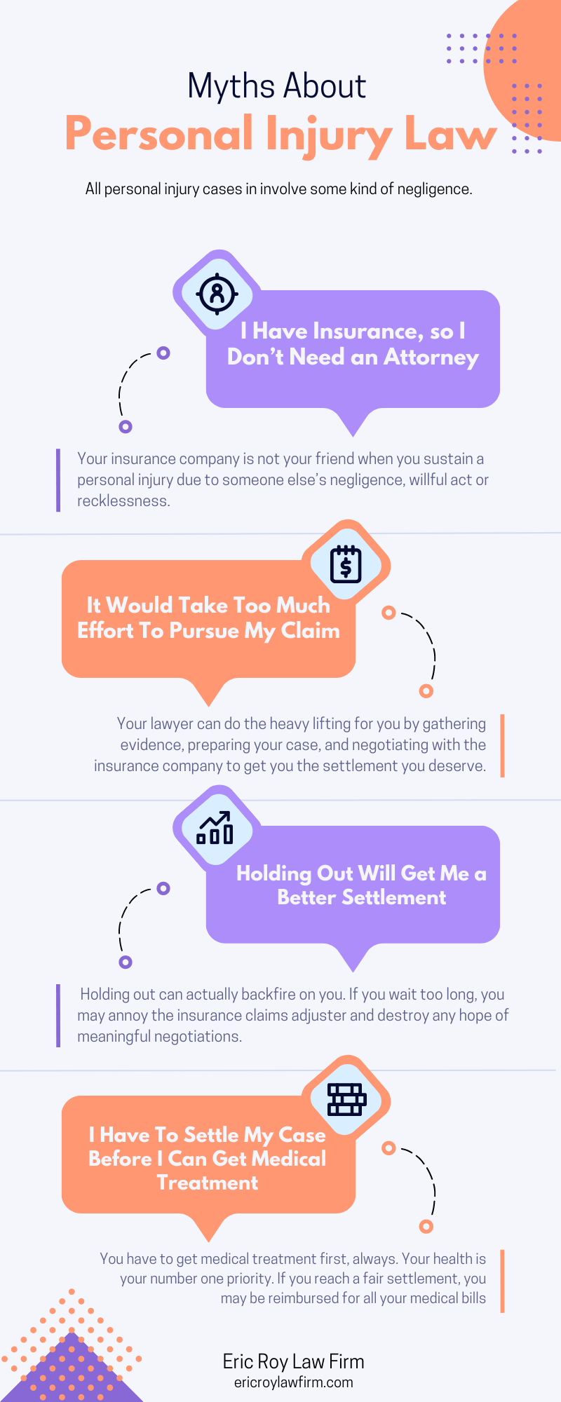 Myths About Personal Injury Law Infographic